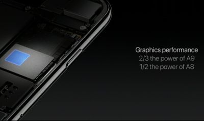 a10_graphics_power
